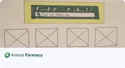 animal farmacy case study